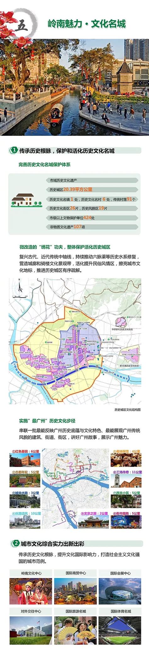 南沙将为广州国土空间总体规划（2018-2035竿）布局中关键一棋__凤凰网