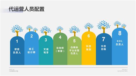 天门（武汉）离岸科创中心正式投入运营 首批12家企业和机构签约入驻凤凰网湖北_凤凰网