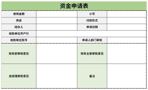 财政专项资金申请书Excel模板下载_熊猫办公