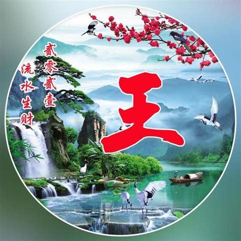 王字非主流头像