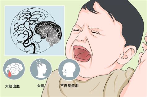 cns病毒感染性疾病学习教案.pptx资源-CSDN文库