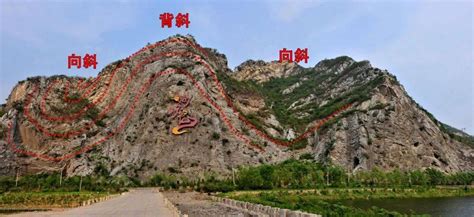 地质的摇篮：北京西山_门头沟区