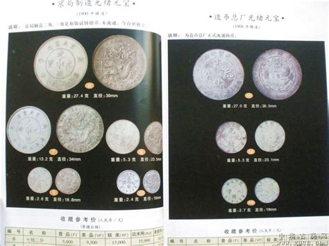 江南龙洋光绪元宝银元的价值 图片及价格表-第一黄金网