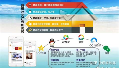 2022中国互联网广告市场年度盘点_澎湃号·湃客_澎湃新闻-The Paper