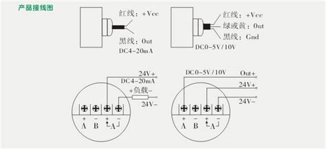 位移传感器接线图,角度,直线(第2页)_大山谷图库
