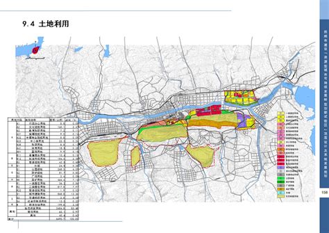 抚顺市第三部城市建设总体规划（1999）下_玄菟明月网（原抚顺七千年网站）