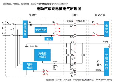 单轨 Monorails 的图像结果