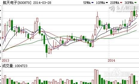 三季度报告点评：业绩符合预期，资产注入时间点推后