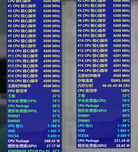 新老对比！英特尔酷睿i7-14700K 对比 i7-13700K，多核性能提升明显，小核心增加4个、功耗增加 - 发烧友