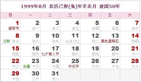 农历十二星座的月份表，12星座农历和阳历查询表