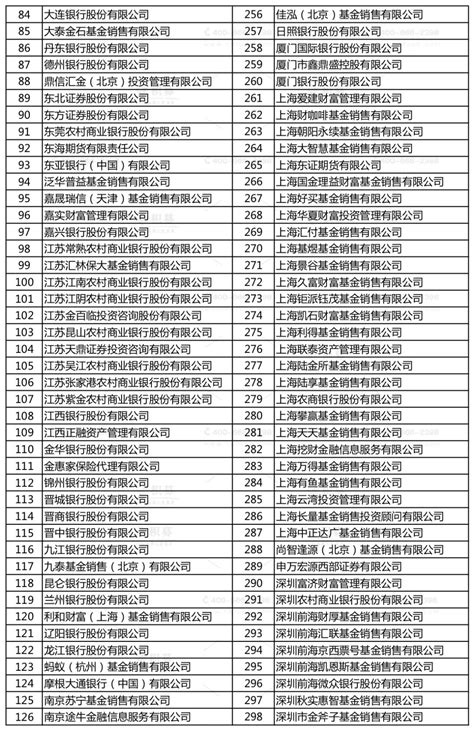 中一知识产权入选深圳市首批“涉外商标代理服务机构”白名单 - 知乎