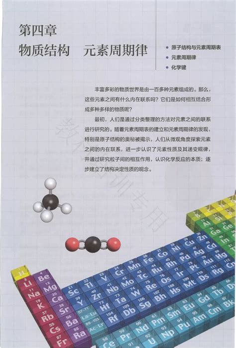 鲁科版高中化学电子课本大全_全套鲁科版高中化学新教材电子版（PDF版）_实验_知识_元素