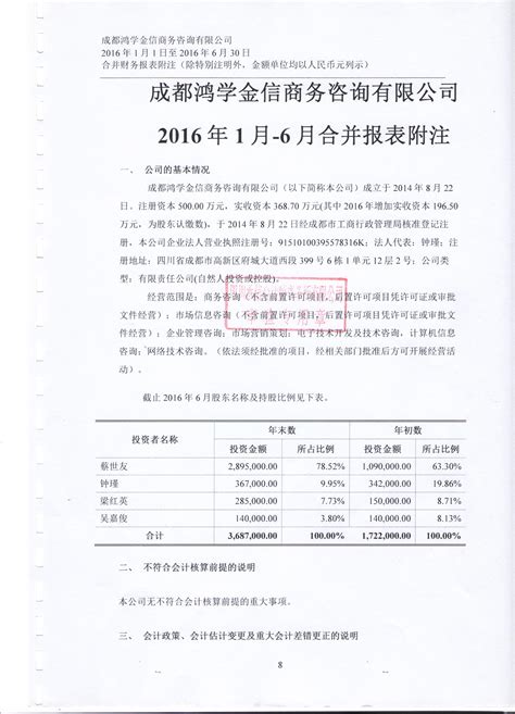 2015年度审计报告-中国医学基金会