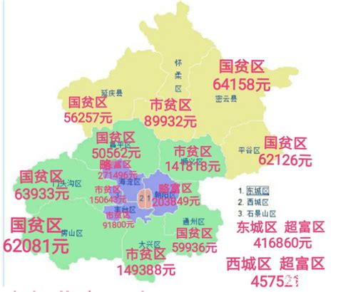 北京各区GDP排名，哪个区最富？哪个区最穷？__财经头条