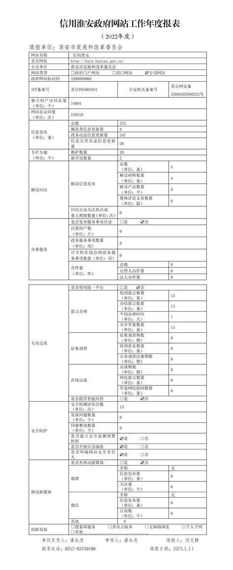 信用淮安政府网站工作年度报表 （2022年度） - 信用淮安