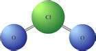 【化学】杂化轨道的形成过程