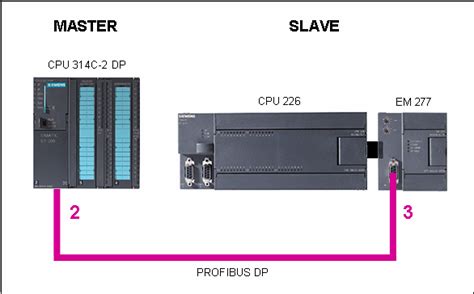 西门子 PLC S7-300 前连接器 6ES7328-7AA10-0AA0-上海睦浩自动化科技有限公司