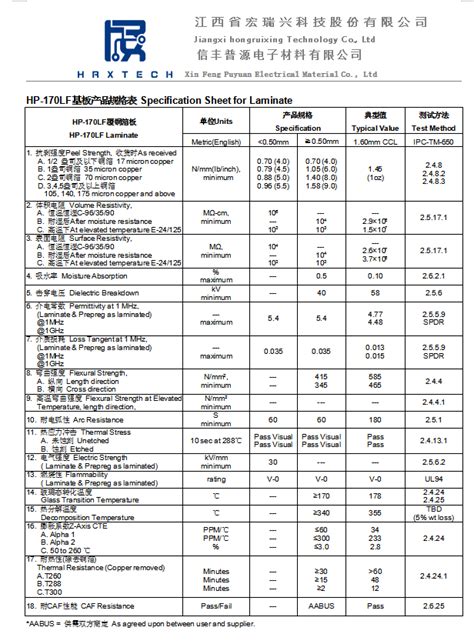 《GB 5749-2022 生活饮用水卫生标准》解读——新增指标-上海钛稳科技有限公司