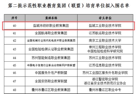 广州有哪些考研培训机构（排名前十）