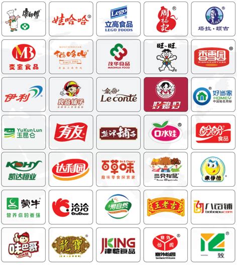 中国百强食品地图，你家都有什么品牌在榜？ - 知乎