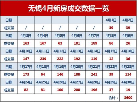 PVC交易报价，无锡浩安贸易有限公司PVC2022年09月14日最新报价