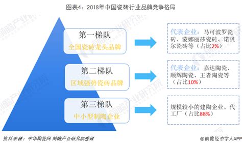 瓷砖胶网站建设推广哪家好_佛山网站建设|南海建站公司|顺德企业建站|高端网站制作|seo优化公司|企业网络营销|大良网络公司|佛山腾讯邮箱 ...