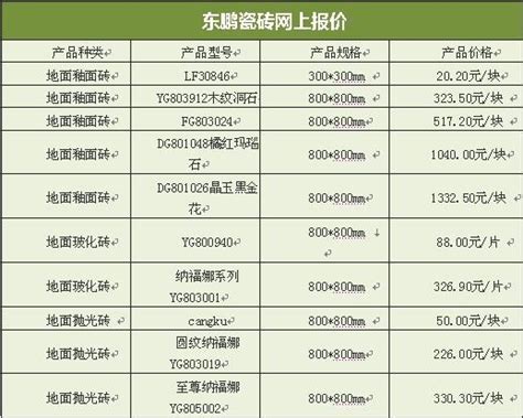 今日废铜回收价格表-广州恒泰废品回收公司