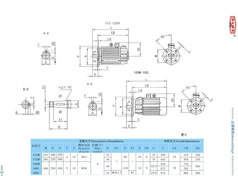 销售YZR系列起重电机 双轴YZR225M电动机 - 谷瀑(GOEPE.COM)