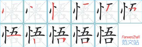 悟字书法,文化艺术,设计素材,设计模板,汇图网www.huitu.com