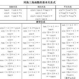 三角函数公式 - 搜狗百科