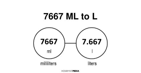 7667 mL to L - Howmanypedia.com