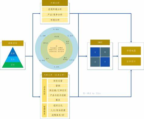 6gb运行内存可以用几年