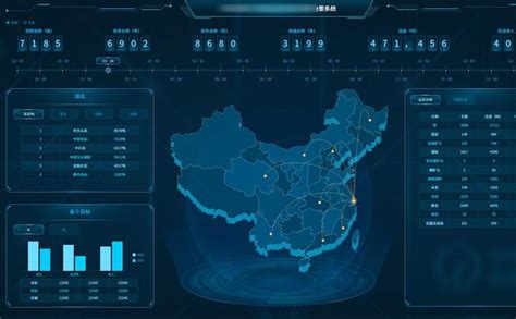 HG-BI工业大数据可视化平台 浙江华工赛百-智能制造整体解决方案服务商