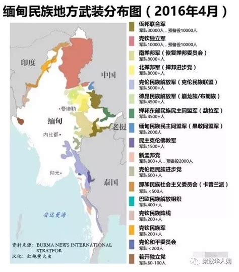 果敢地区要求并入中国,果敢现状2019,缅北实际已经中国化_大山谷图库