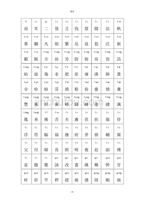 汉字加拼音大全,基本汉字8000个带拼音,6000个常用汉字带拼音(第2页)_大山谷图库