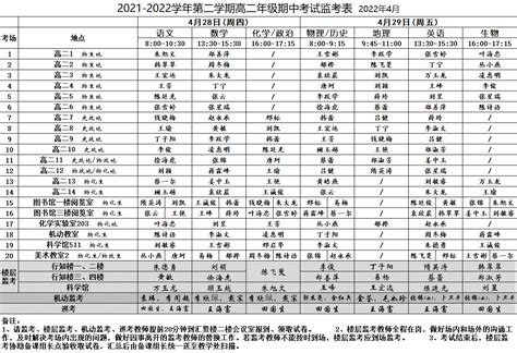 2022年天门中考录取分数线划定！（附一分一段表及各高中招生计划表）_中职_附件_余人