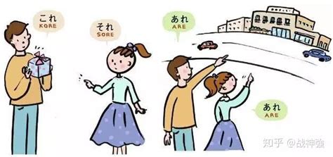 日语中的人称代词“あなた、私、の彼”到底要怎么用？一招搞定 - 知乎