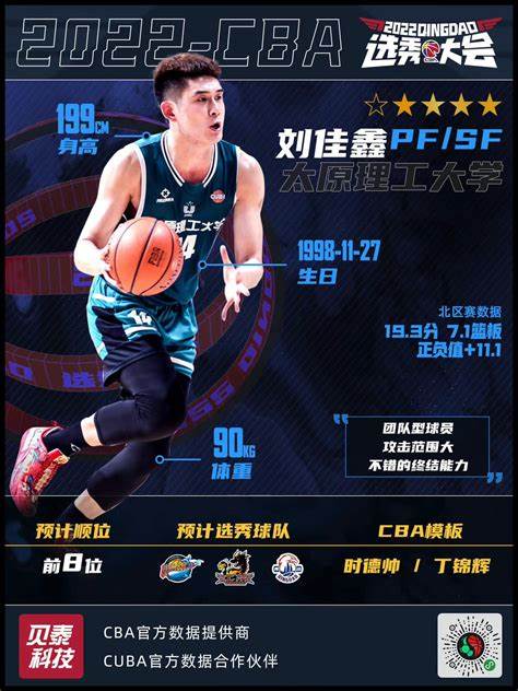 广州龙狮篮球队大名单