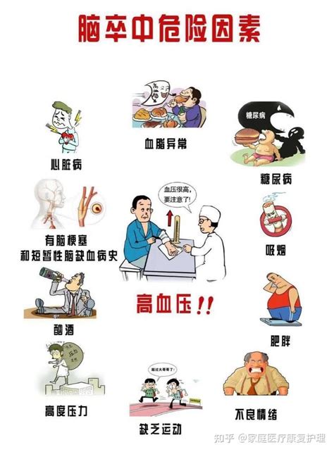 健康界：多方协作，综合防治，不让VTE“栓”住中国患者！（2021年1月29日）-媒体报道-中日友好医院