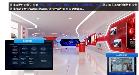 智能展厅中控系统的工作原理-江苏米禾数字科技有限公司