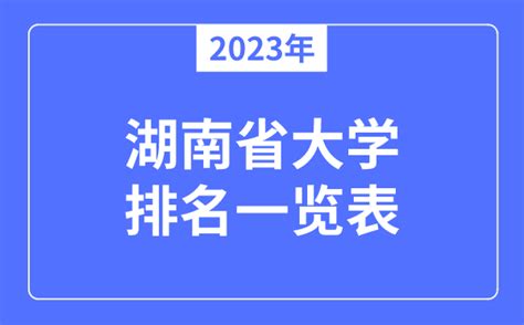 计算机科学与工程学院-我院学子在2021年（第五届）湖南省大学生物联网应用创新设计竞赛中获佳绩