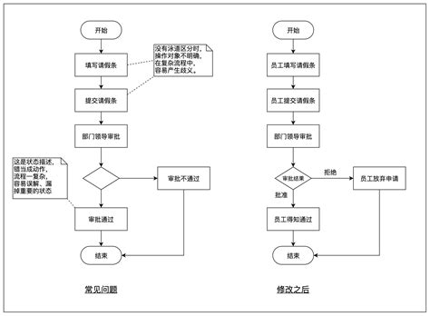 have your say 的图像结果