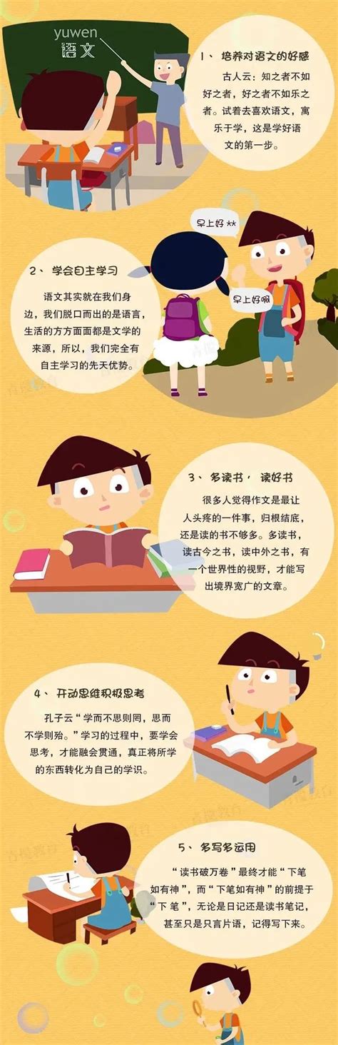 《红楼梦》走入高考作文，太卷了！孩子怎样才能学好语文？丨图说百科NO.2|语文|红楼梦_新浪新闻