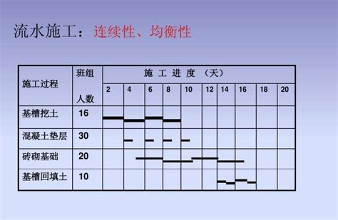 银行流水能只打印工资流水吗，hr如何背调薪酬？_犇涌向乾