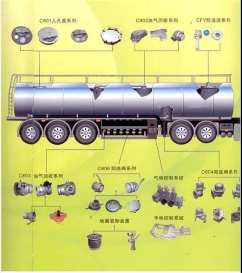 上海储气罐的安全附件及保护装置要求-上海猛盛机械科技有限公司