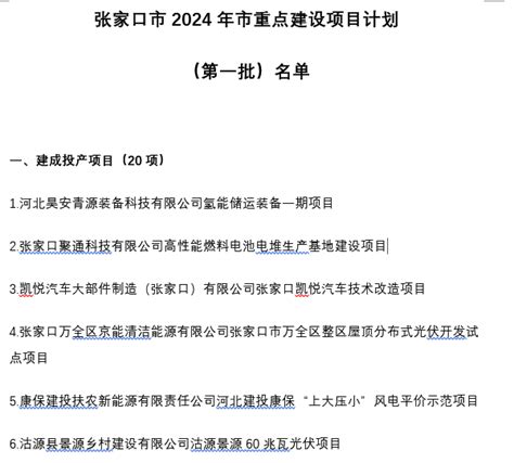 张家口市2024年市重点建设项目计划（第一批）名单-重点项目-BHI分析-中国拟在建项目网
