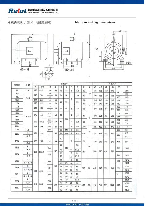 YE2-160M-4-11KW高效节能三相异步电动机参数价格麒晟电机-阿里巴巴