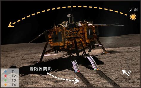 嫦娥四号成功发射！为你骄傲，中国探月工程！ - 空间先导专项官网总站