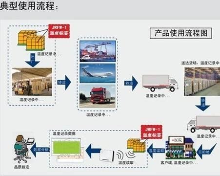 百果园：小水果大产业新零售_北京华夏基石企业管理咨询有限公司