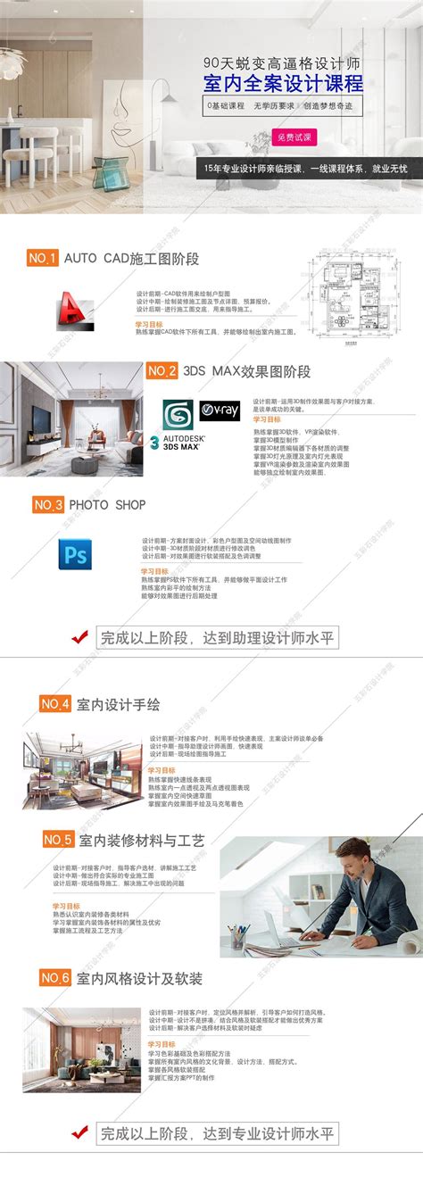 室内设计培训/东南亚风格/-室内装修设计展示_北京室内培训-站酷ZCOOL